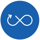 Self cleaning function